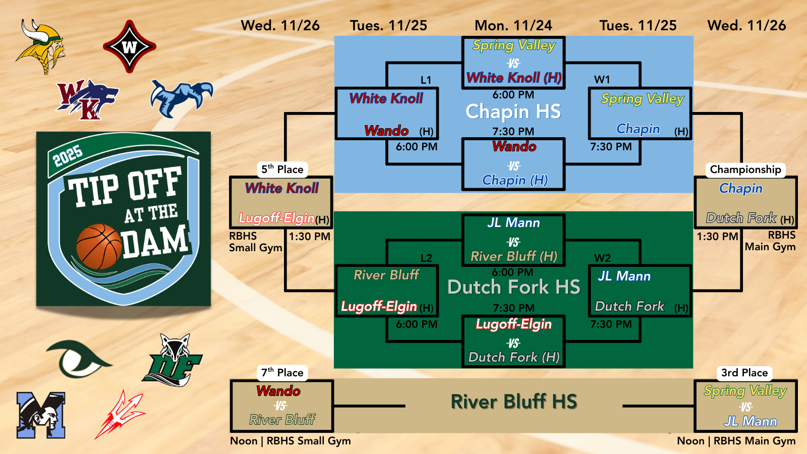 Tipoff At The Dam Bracket 2025 Twitter Post
